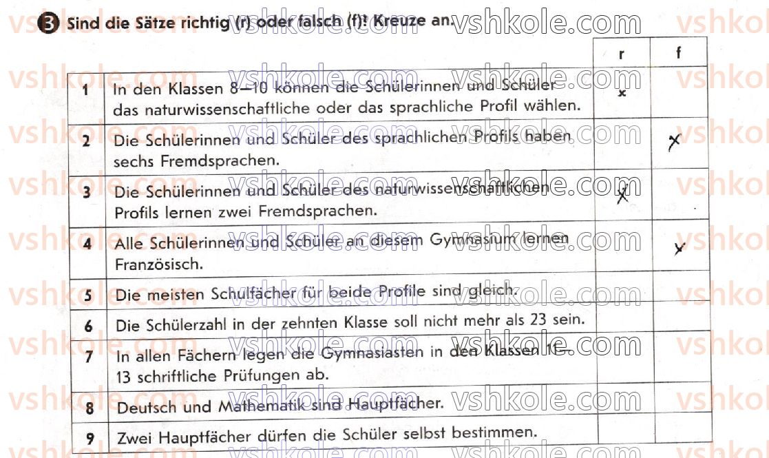 фото задание 3 - stunde 15 - lektion 2. das schulleben