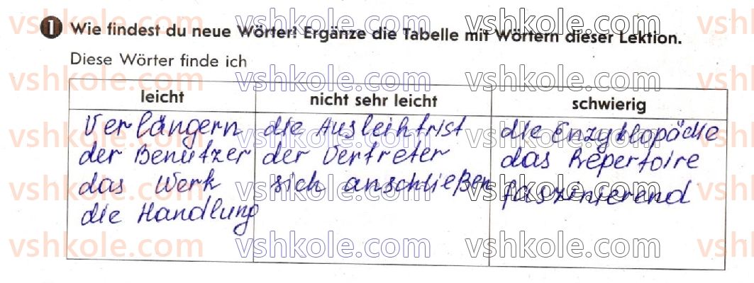 фото задание 1 - stunden 27-28 - lektion 3. schulbibliothek