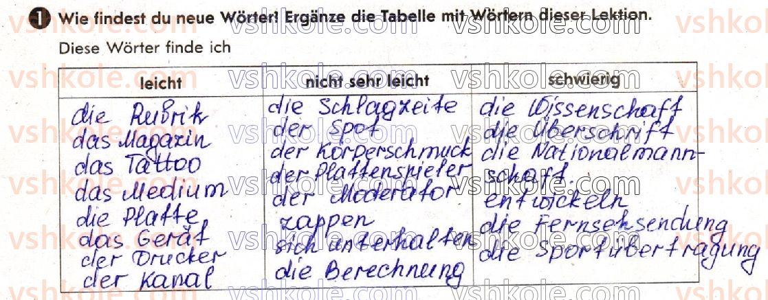 фото задание 1 - stunden 35-36 - lektion 4. massenmedien