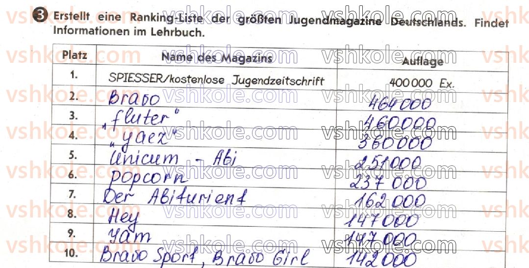 фото задание 3 - stunde 29 - lektion 4. massenmedien