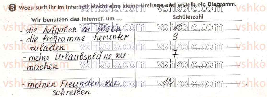 фото задание 3 - stunde 34 - lektion 4. massenmedien