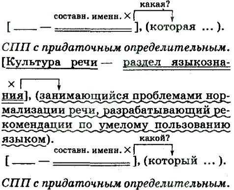 фото задание 90 - научный стиль