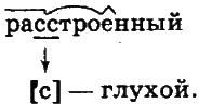 фото задание 34 - стилистика и культура речи как науки о языке