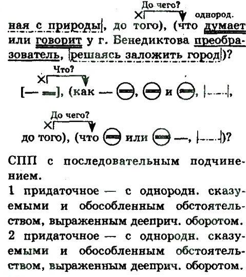 фото задание 210 - упражнения 201 - 260