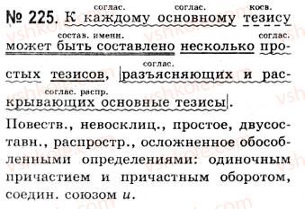 фото задание 225 - научный стиль. тезисы