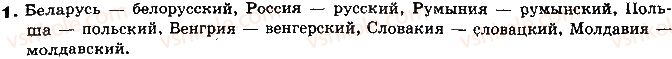 фото задание 1 - §1, 2 историческая связь русского и украинского языков - общие сведения о языке
