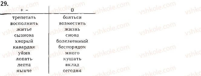 фото задание 29 - §5, 6 стилистически нейтральная и стилистически окрашенная лексика - русский язык и стилистика