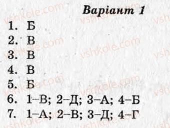 фото задание кр5 - контрольні роботи - варіант 1