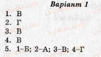 фото задание ср12 - самостійні роботи - варіант 1