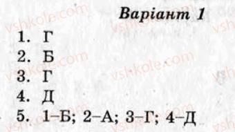 фото задание ср2 - самостійні роботи - варіант 1