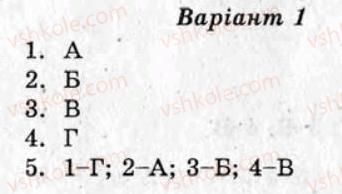 фото задание ср3 - самостійні роботи - варіант 1