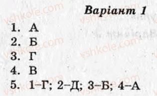 фото задание ср6 - самостійні роботи - варіант 1