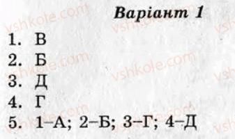 фото задание ср8 - самостійні роботи - варіант 1