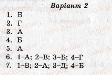 фото задание кр6 - контрольні роботи - варіант 2