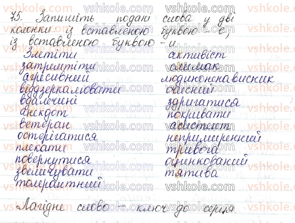 фото задание 75 - 11. правопис ненаголошених голосних і сумнівних приголосних - фонетика української мови як учення про її звукову систему