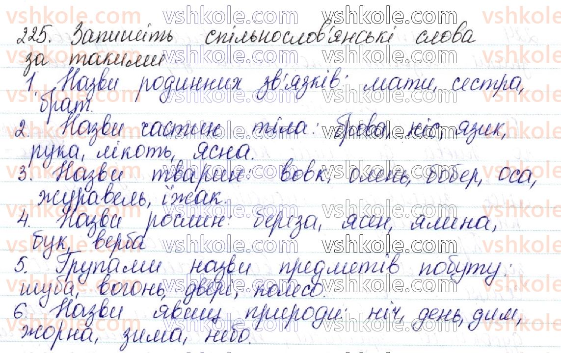 фото задание 225 - 30. лексика української мови за походженням - лексикологія української мови
