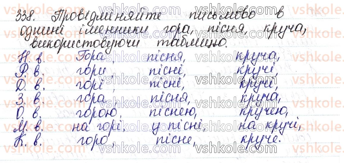 фото задание 338 - 42. відмінювання іменників - українська морфологія як розділ мовознавства про частини мови