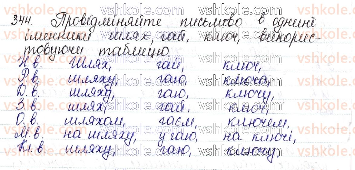 фото задание 344 - 42. відмінювання іменників - українська морфологія як розділ мовознавства про частини мови