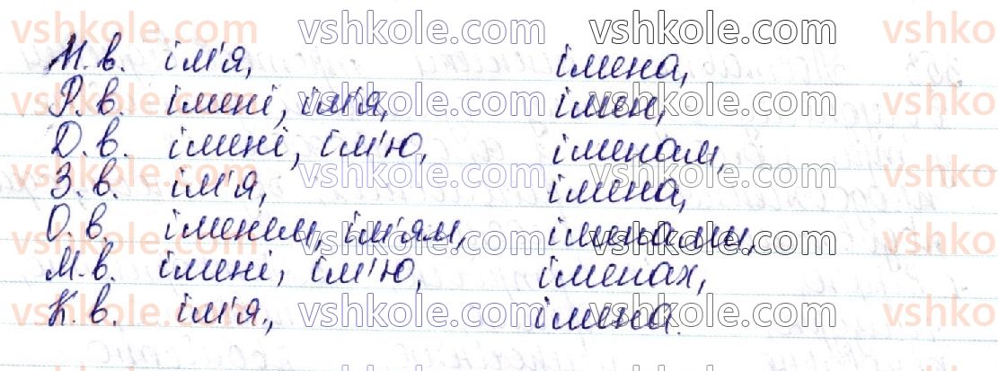 фото задание 354 - 42. відмінювання іменників - українська морфологія як розділ мовознавства про частини мови