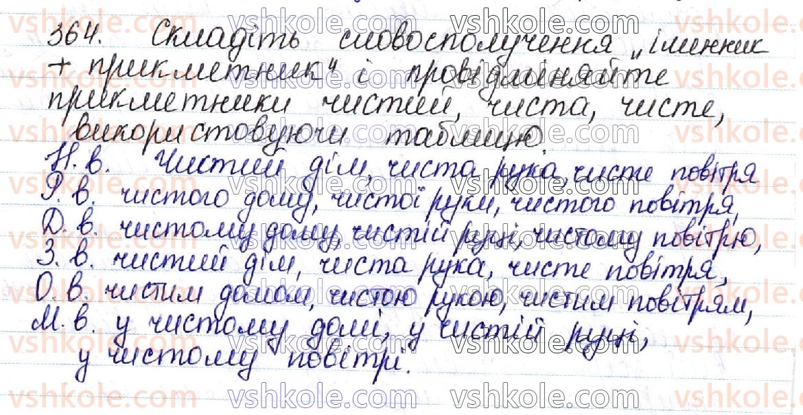 фото задание 364 - 43. прикметник. ступені порівняння прикметників. правопис складних прикметників - українська морфологія як розділ мовознавства про частини мови