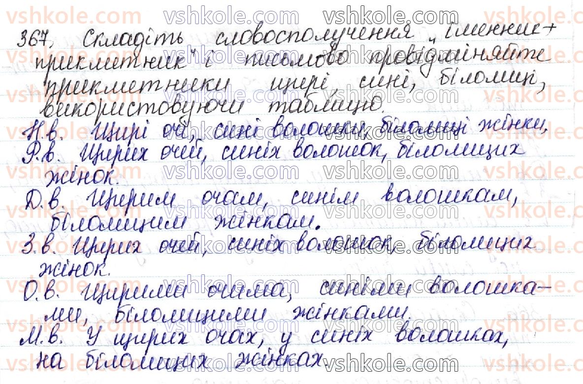 фото задание 367 - 43. прикметник. ступені порівняння прикметників. правопис складних прикметників - українська морфологія як розділ мовознавства про частини мови