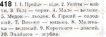 фото задание 418 - § 36. антоніми та їхні види - лексикологія української мови як учення про лексичний склад