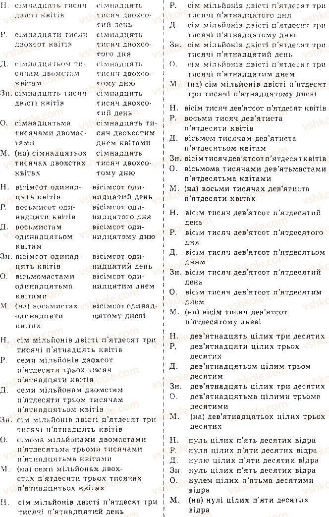 фото задание 774 - § 60. числівник як частина мови - самостійні частини мови