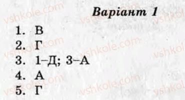 фото задание ср2 - самостійні роботи - варіант 1