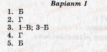 фото задание ср3 - самостійні роботи - варіант 1