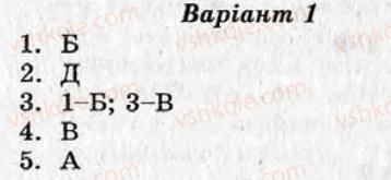 фото задание ср4 - самостійні роботи - варіант 1