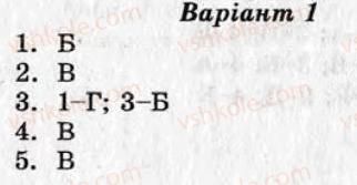 фото задание ср5 - самостійні роботи - варіант 1