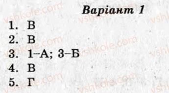 фото задание ср8 - самостійні роботи - варіант 1
