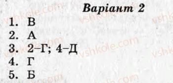 фото задание ср4 - самостійні роботи - варіант 2