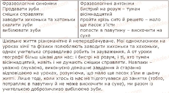 фото задание 2 - § 11–12. утвердження лексичної норми в словниках української мови. есе - лексична норма