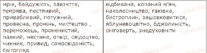 фото задание 7 - § 11–12. утвердження лексичної норми в словниках української мови. есе - лексична норма