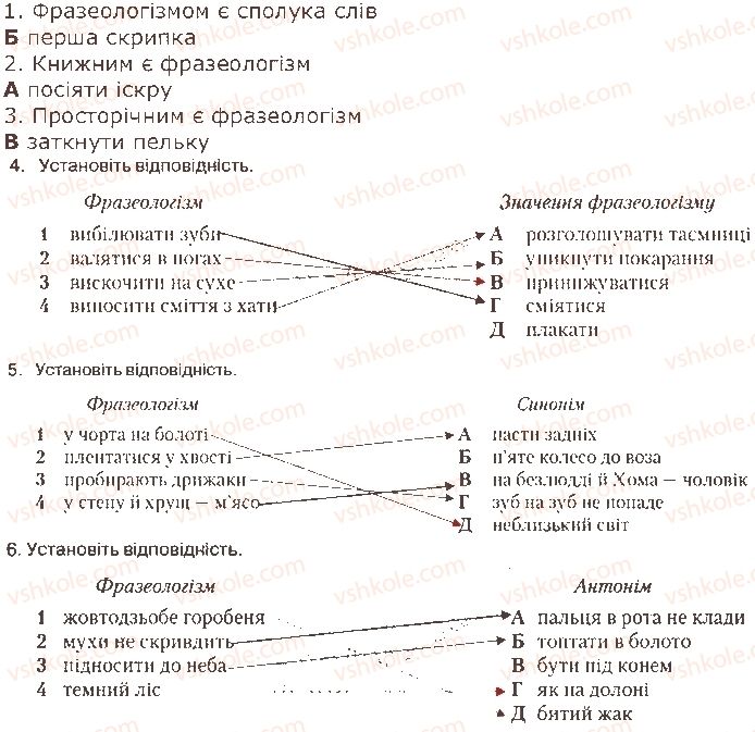 фото задание 5 - § 9–10. основні групи фразеологізмів. багатозначність, синонімія й антонімія фразеологізмів - лексична норма