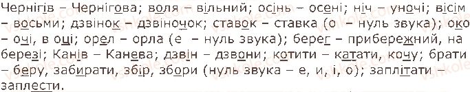 фото задание 2 - § 31. чергування звуків. зміни приголосних при додаванні суфіксів -ськ-, -ств- - орфоепічна норма. орфографічна норма
