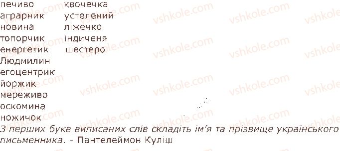 фото задание 3 - § 35–36. правопис префіксів і суфіксів - орфоепічна норма. орфографічна норма