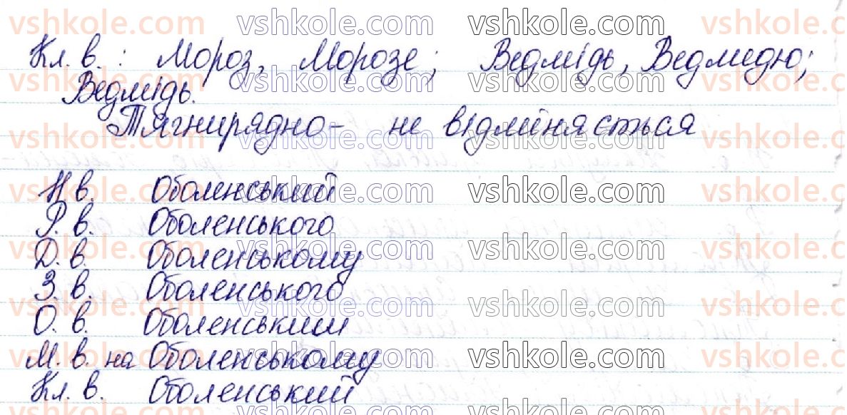 фото задание 2 - § 43. складні випадки написання прізвищ - орфоепічна норма. орфографічна норма