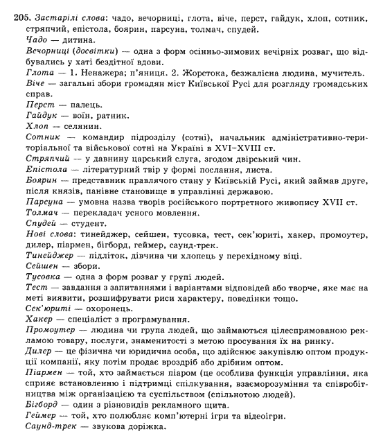 фото задание 205 - вправи