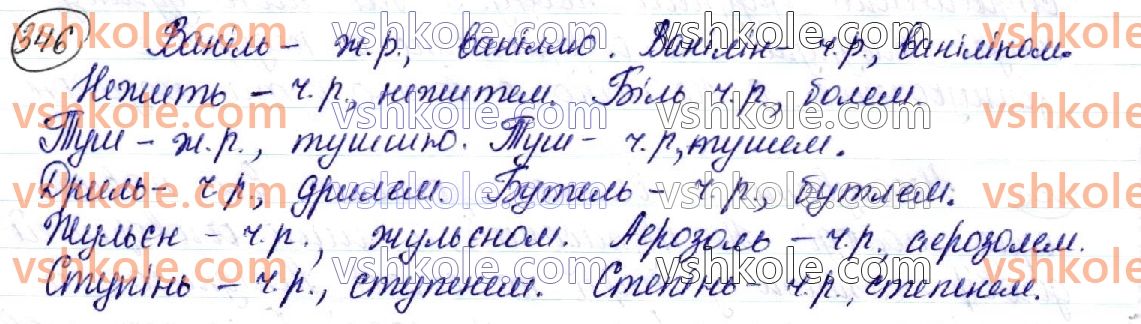 фото задание 346 - § 38. рід іменників - морфологічна норма
