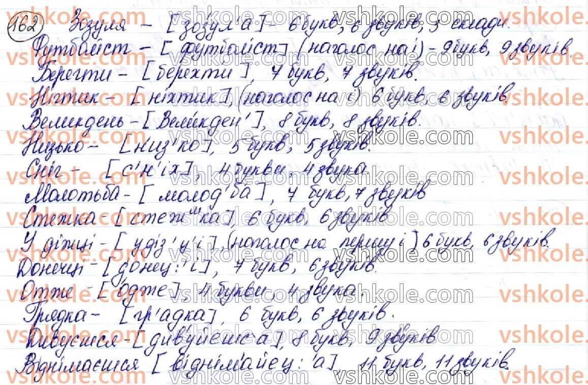фото задание 162 - § 19. вимова звуків - орфоепічна й орфографічна норми