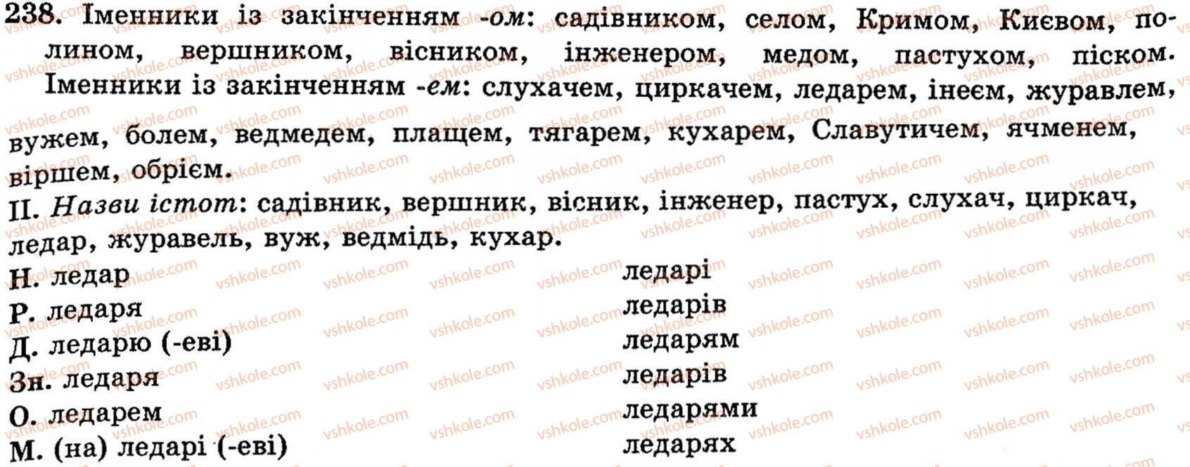 фото задание 238 - § 15. орфографічно-пунктуаційний практикум - поглиблення і систематизація найважливіших відомостей з морфології, стилістики