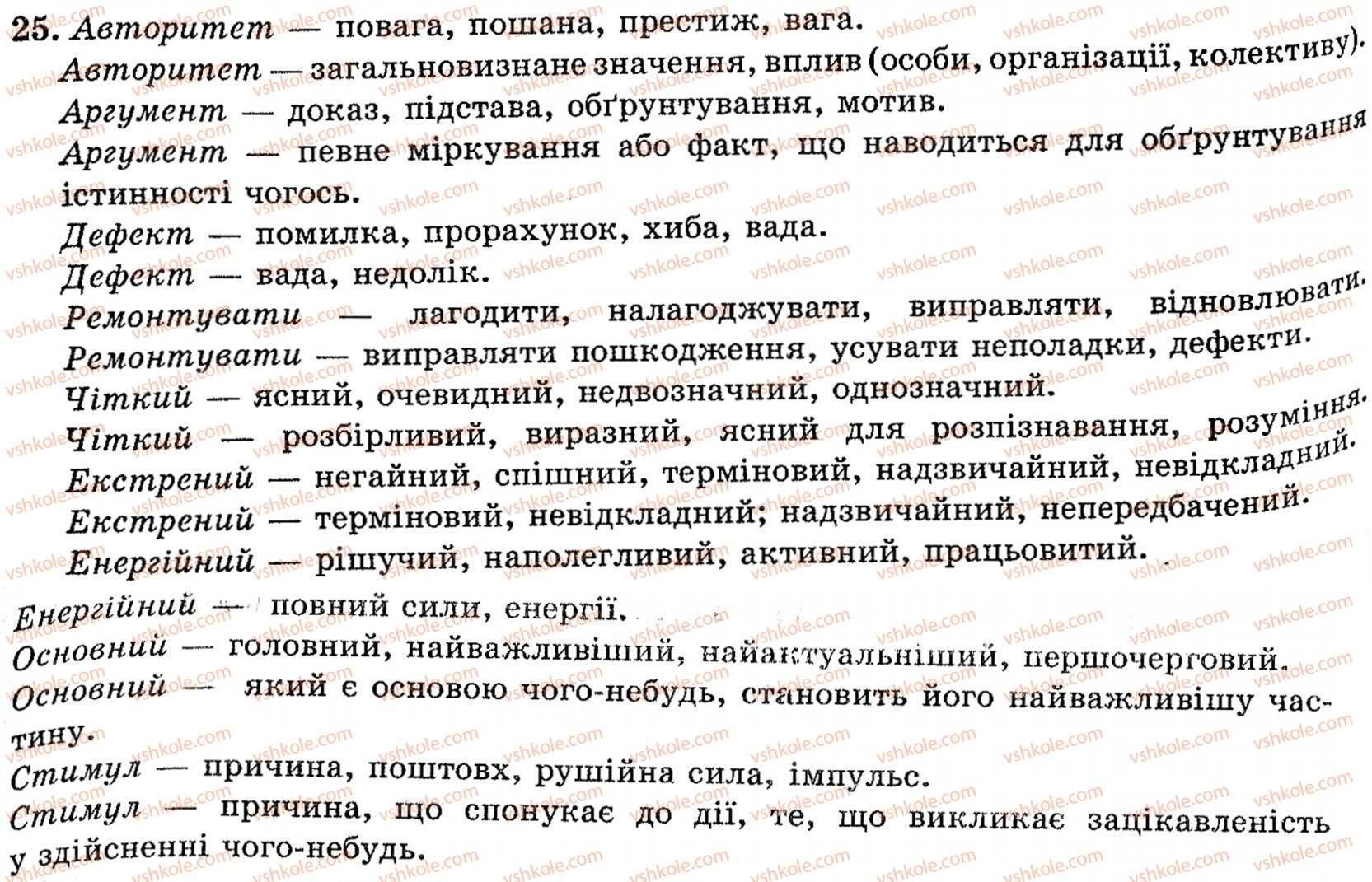 фото задание 25 - § 2. культура мовлення - рівні мовної системи. норми літературної мови. культура мовлення і спілкування