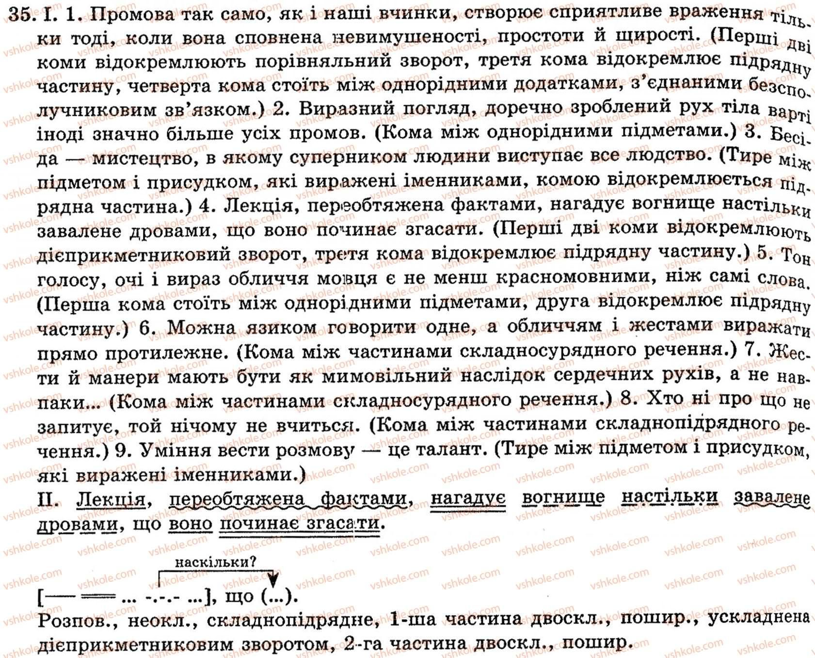 фото задание 35 - § 3. спілкування. мовленнєва діяльність - рівні мовної системи. норми літературної мови. культура мовлення і спілкування