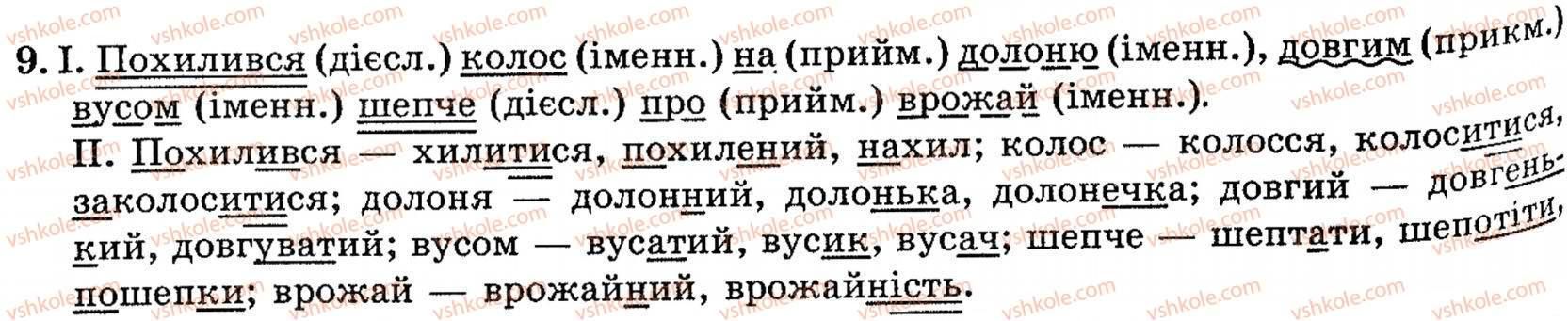 фото задание 9 - § 1. рівні мовної системи. норми літературної мови - рівні мовної системи. норми літературної мови. культура мовлення і спілкування