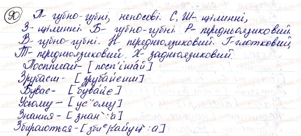 фото задание 90 - § 14. класифікація приголосних звуків - фонетика української літературної мови