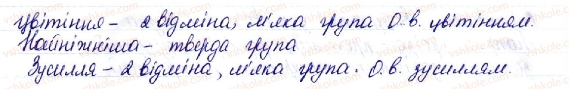 фото задание 101 - § 15. асимілятивні й дисимілятивні процеси в групах приголосних - фонетика української літературної мови
