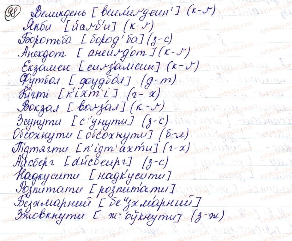 фото задание 98 - § 15. асимілятивні й дисимілятивні процеси в групах приголосних - фонетика української літературної мови