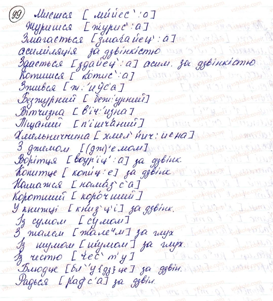 фото задание 99 - § 15. асимілятивні й дисимілятивні процеси в групах приголосних - фонетика української літературної мови